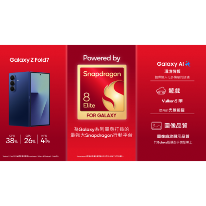 高通處理器.PNG